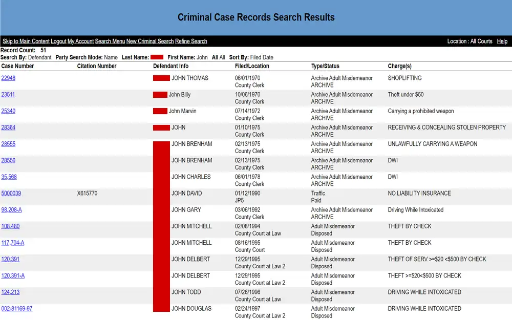 A screenshot of the Smith County Court Records Inquiry displaying a list of defendants with their full names, case numbers, file dates, case types, statuses, and specific charges.
